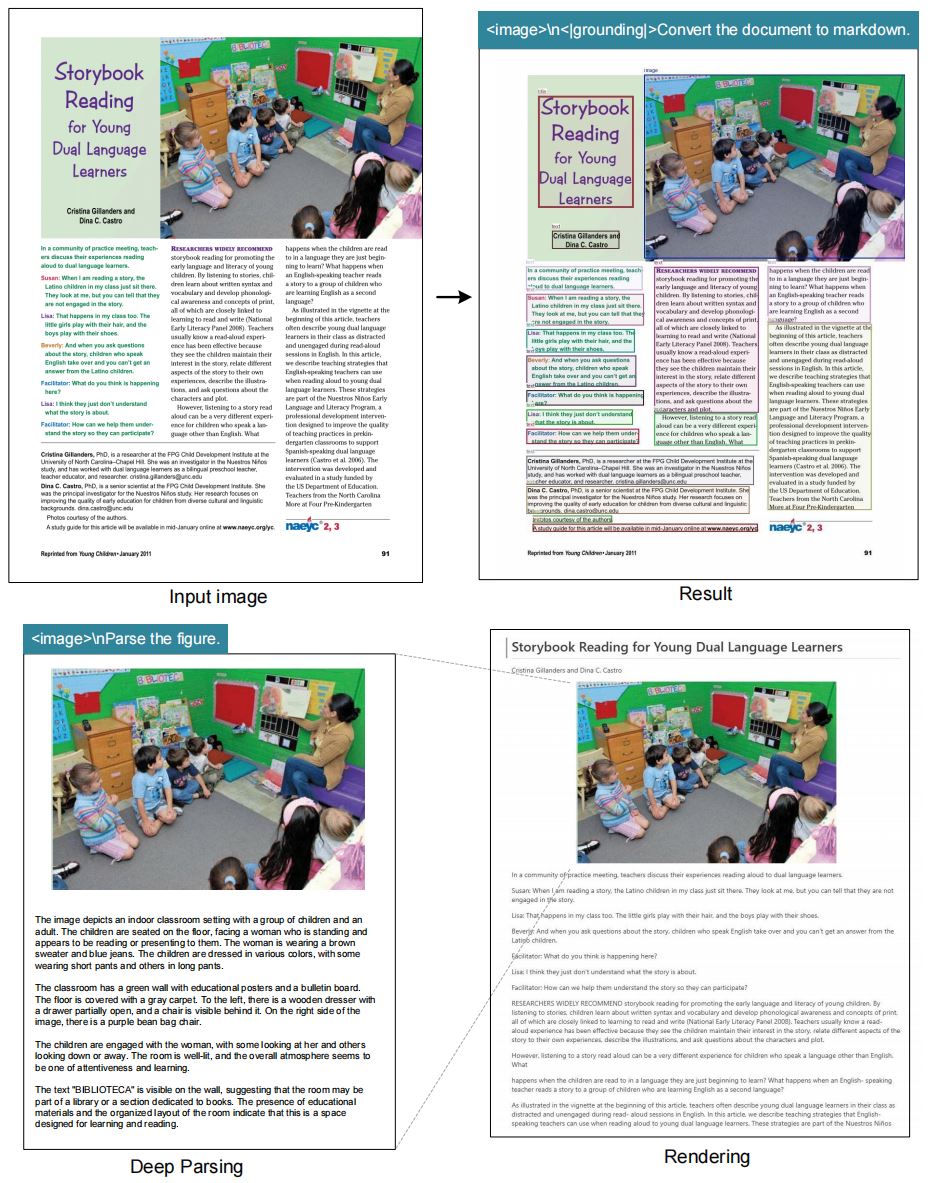 Publishing